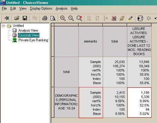 Simmons - Results Table