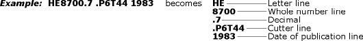 Convert LC call number from online catalog format to book label format