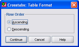 SPSS 17.0 Crosstabs 6