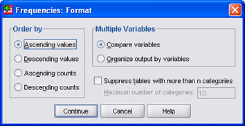 SPSS 17.0 Frequencies 7