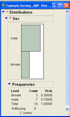 JMP_Frequencies_4