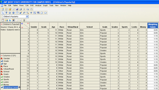 JMP_WeightingCases_16