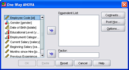 SPSS 17.0 One Way ANOVA 2