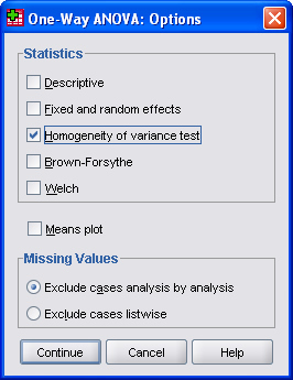 SPSS 17.0 One Way ANOVA 5