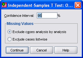 SPSS 17.0 t-test 5