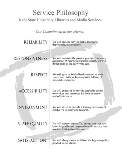 TeleProductions Service Statement